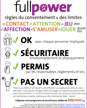 Affiche Recette Fullpower du Consentement et des Limites. 4 ingrédients illustrés et expliqués