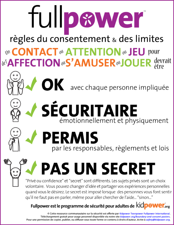 Affiche Recette Fullpower du Consentement et des Limites. 4 ingrédients illustrés et expliqués